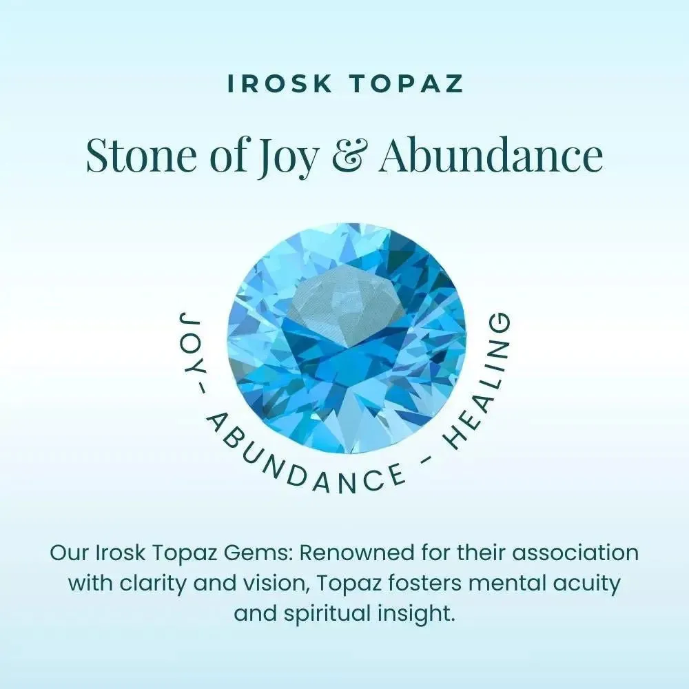 London Blue Topaz Infanta Charm Necklace in Sterling Silver