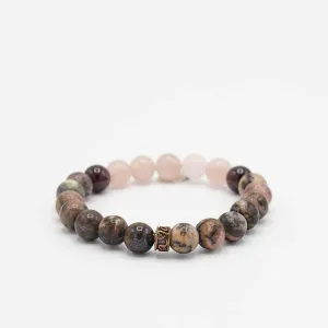 Loving what is Gemstone Bracelet